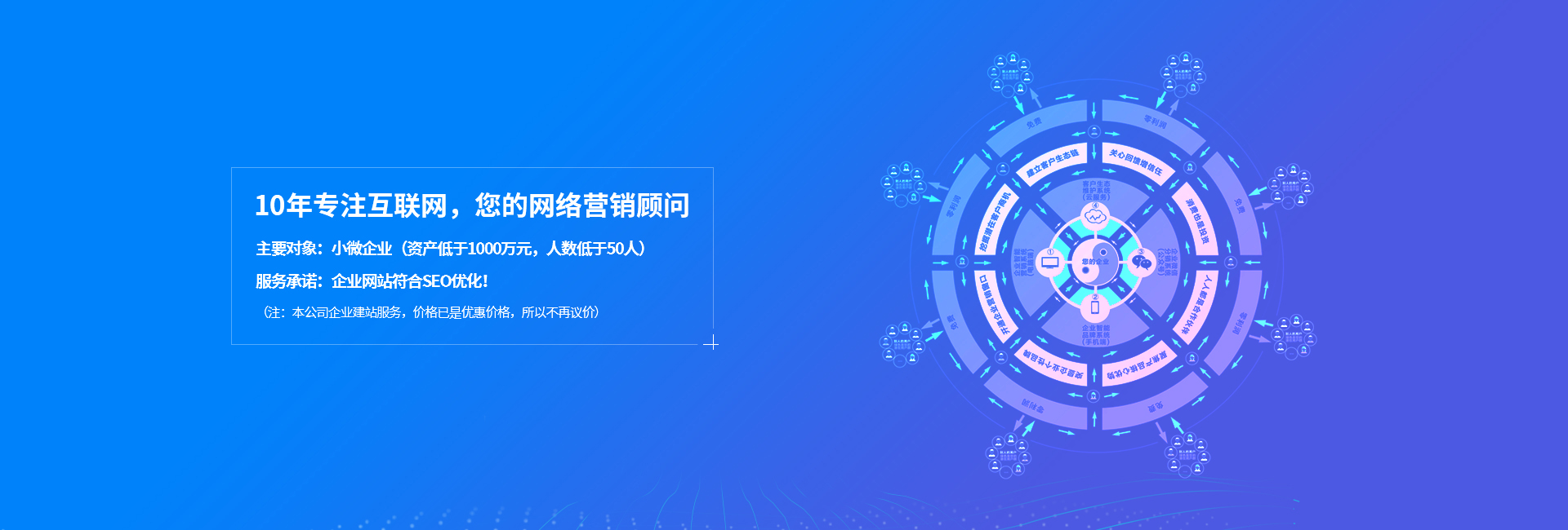 黑龙江网站优化公司